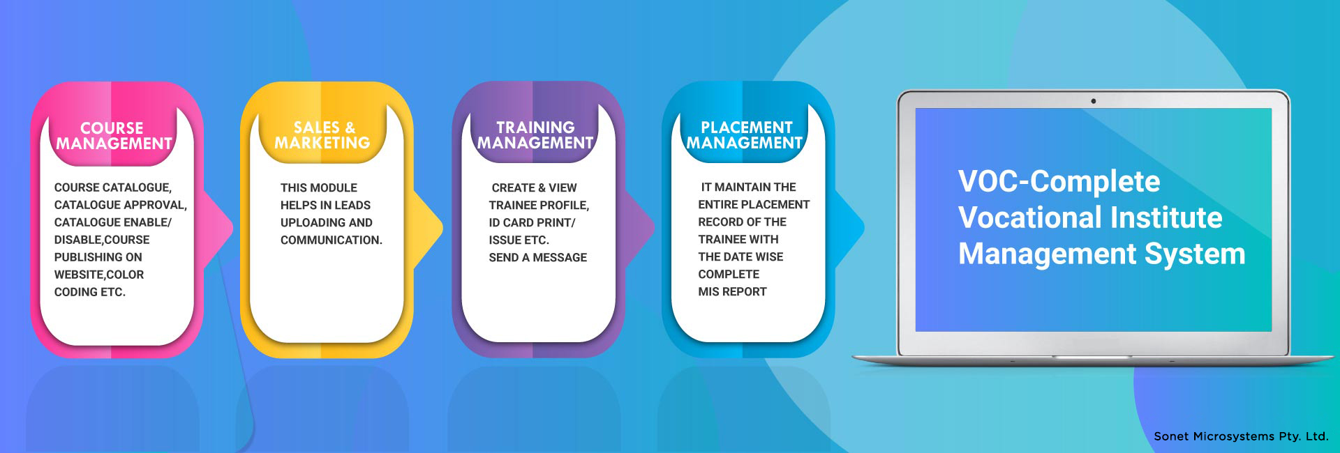 Complete Vocational Institute Management System