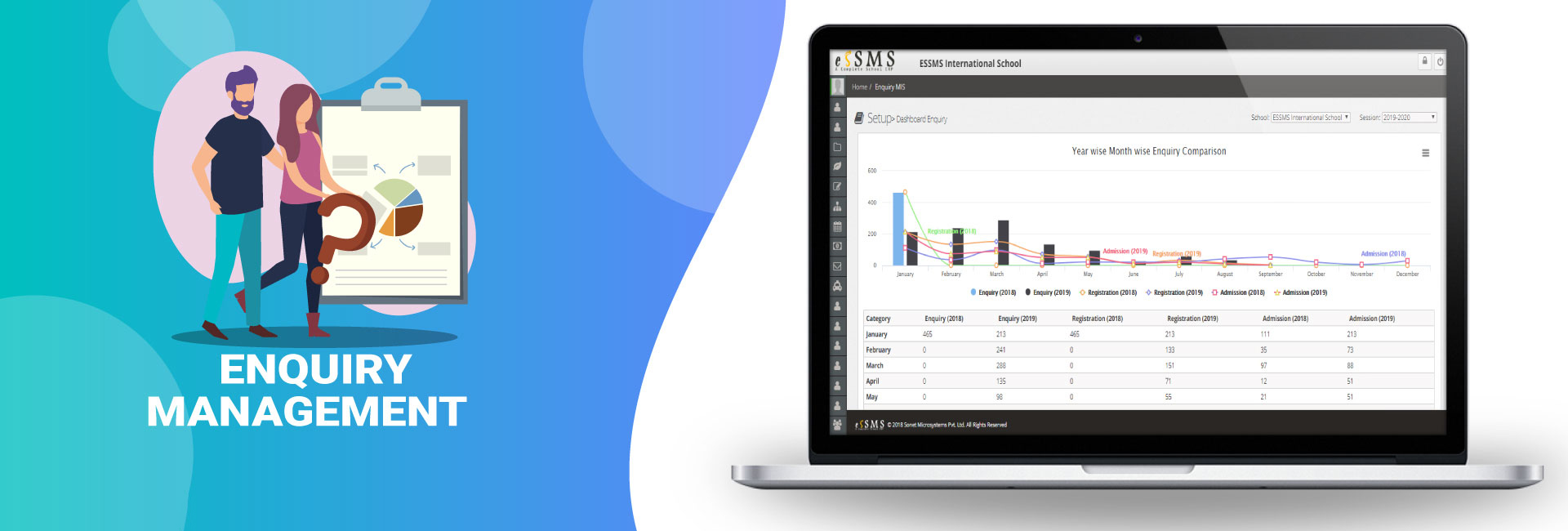 App for parents, Best School ERP, Campus Management System