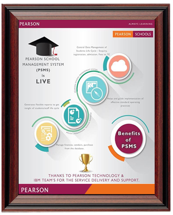 school management system, pearson, sonet microsystems