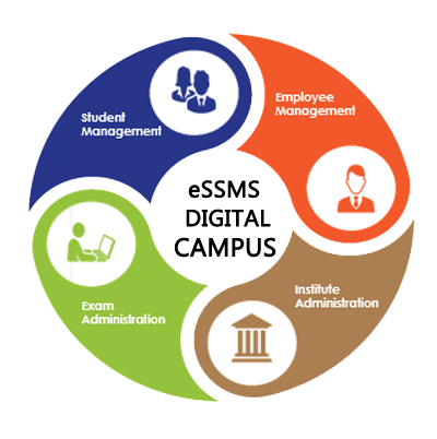 Best ERP School Software and Management System
